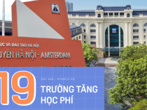 Phụ huynh cần biết: Danh sách 19 trường chất lượng cao sẽ tăng học phí, trong đó có Nguyễn Siêu, Hà Nội-Amsterdam